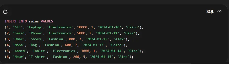تحليل البيانات باستخدام SQL واستخراج تقارير احترافية