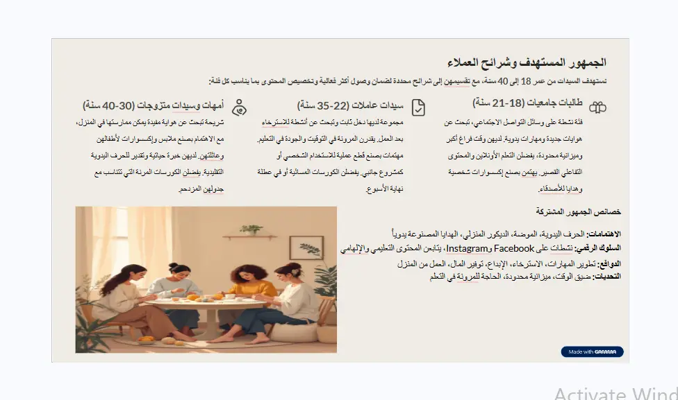 خطة تسويق ومحتوى احترافية لفيسبوك وإنستغرام