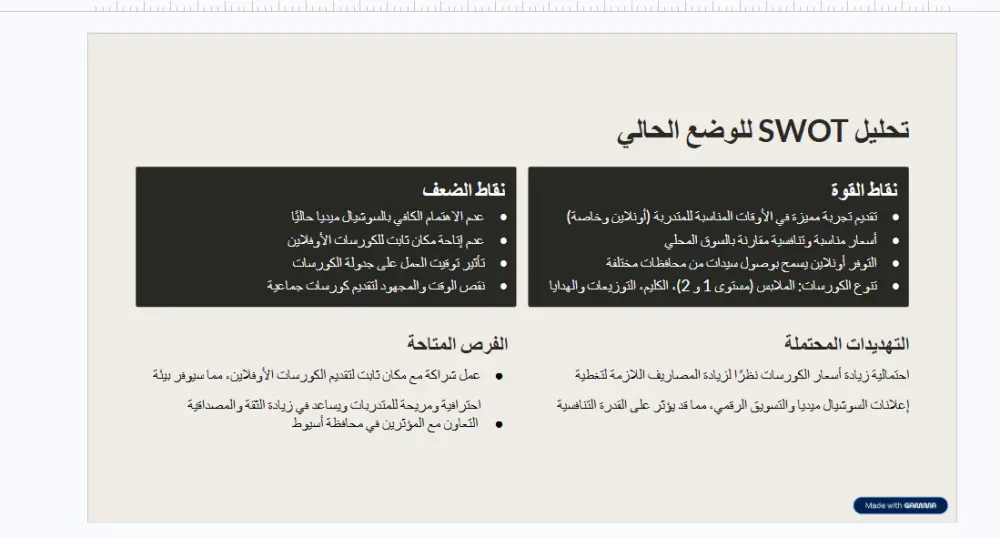 خطة تسويق ومحتوى احترافية لفيسبوك وإنستغرام
