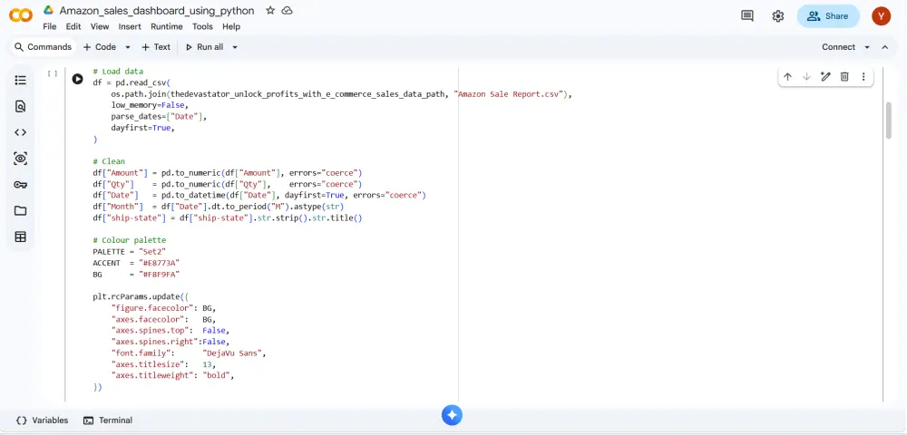 تحليل البيانات وتنظيفها باستخدام Python مع تصميم Visualizations احترافية