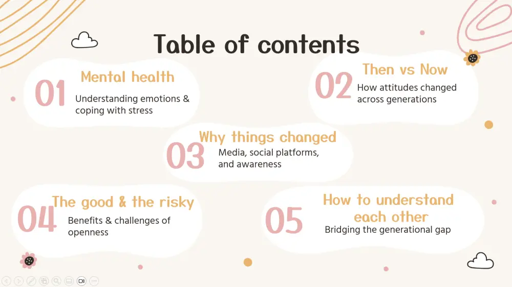 إنشاء عروض تقديمية احترافية باستخدام PowerPoint