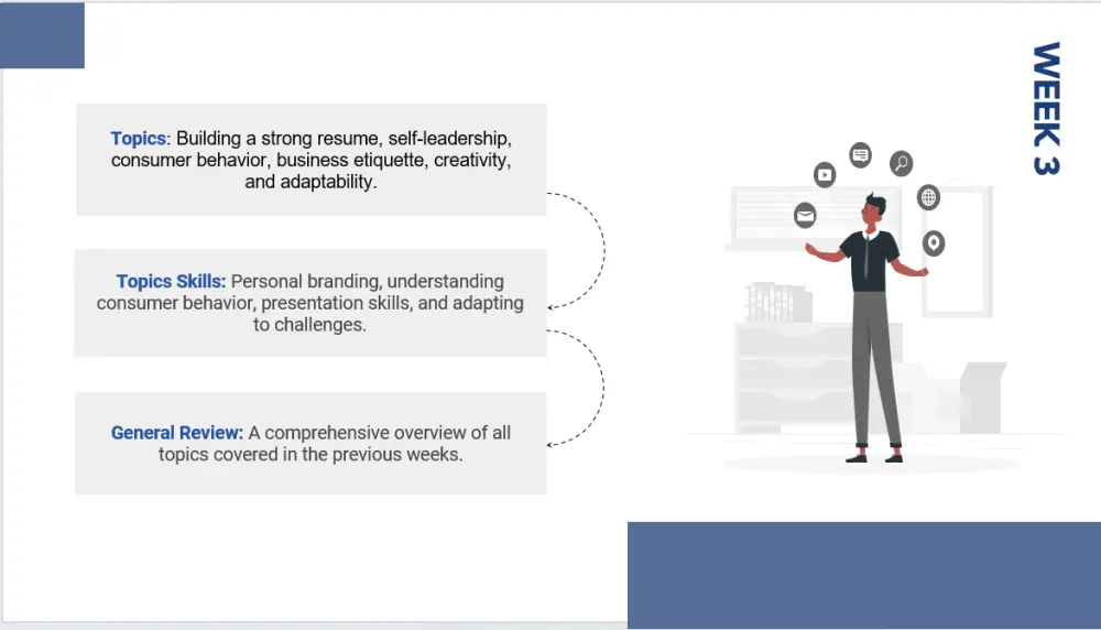 إنشاء عروض تقديمية احترافية باستخدام PowerPoint