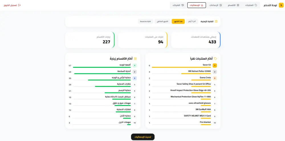 بناء متجر إلكتروني ذكي وفائق السرعة (Next.js) لزيادة مبيعاتك وتحويل زوارك لعملاء دائمين.
