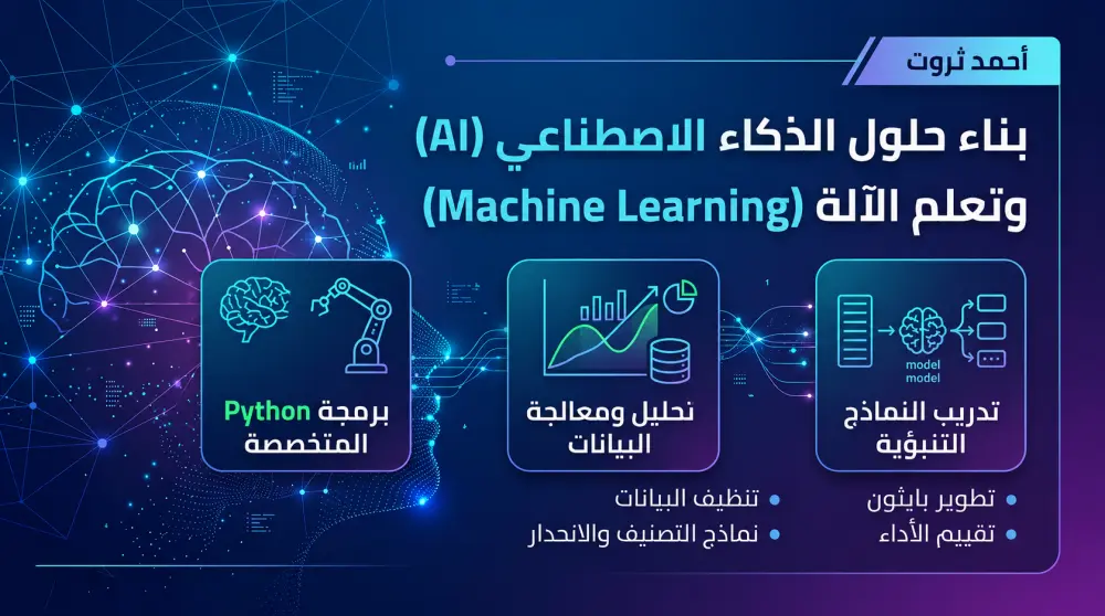 تحليل البيانات وبناء نماذج تعلم الآلة (Machine Learning) باستخدام لغة Python