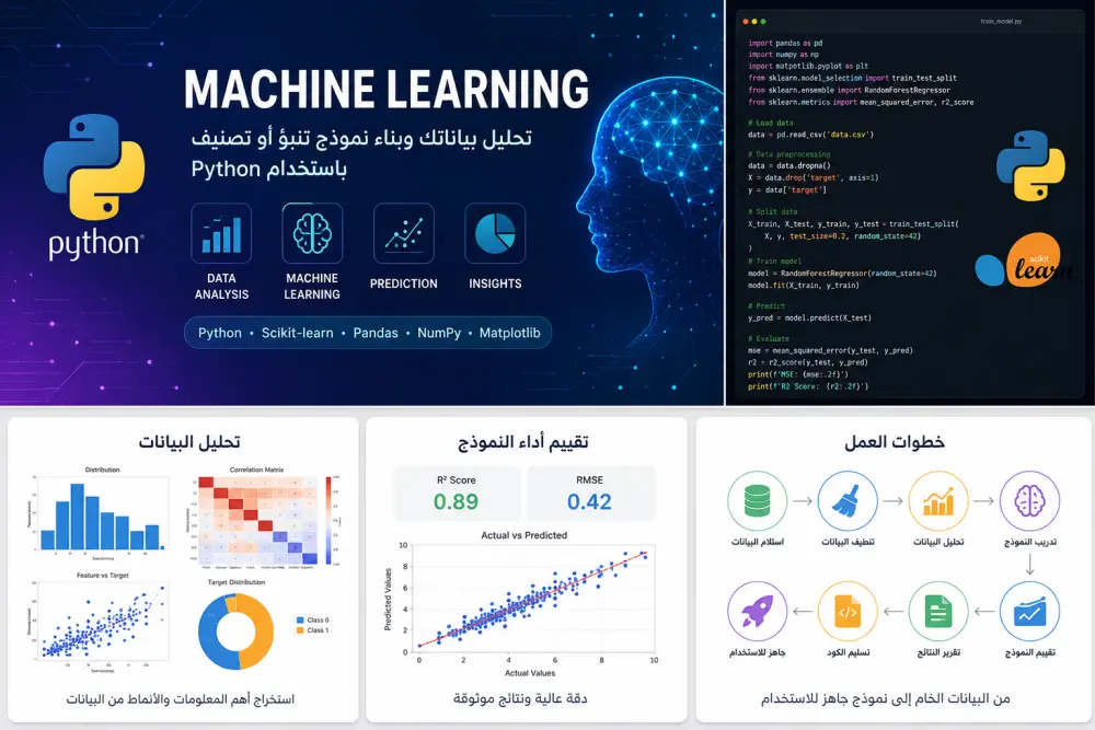 سأقوم بتحليل بياناتك وبناء نموذج Machine Learning للتنبؤ أو التصنيف باستخدام Python