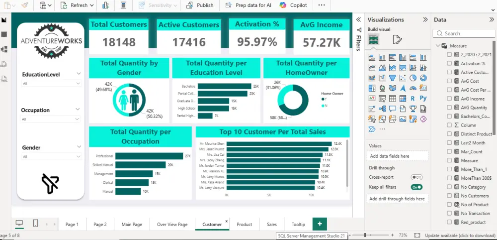 تحليل البيانات وإنشاء داشبورد تفاعلية باستخدام Power BI