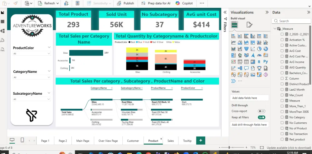تحليل البيانات وإنشاء داشبورد تفاعلية باستخدام Power BI