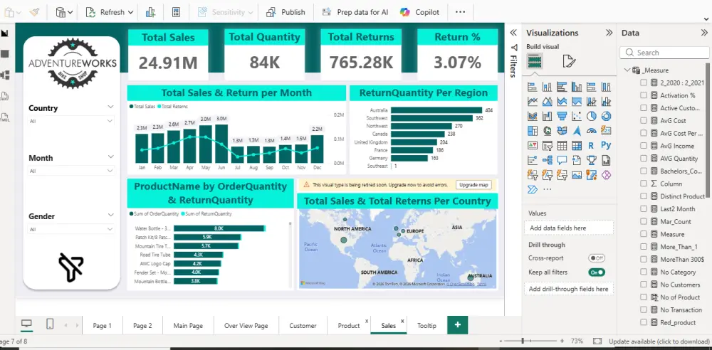 تحليل البيانات وإنشاء داشبورد تفاعلية باستخدام Power BI