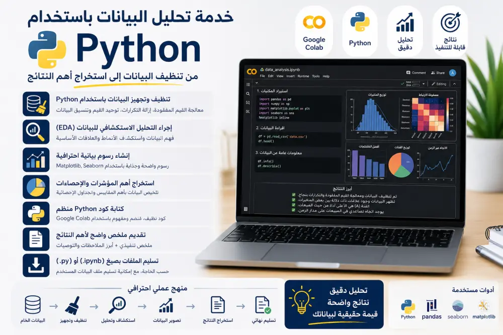 تنظيف وتجهيز البيانات باستخدام Python🐍