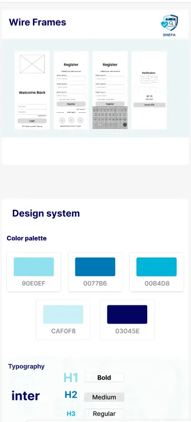 ساصمم واجهات UI/UX احترافيه للمواقع و التطبيقات