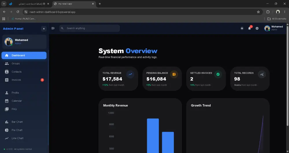 بناء لوحة تحكم Admin Dashboard احترافية بـ React وTypeScript
