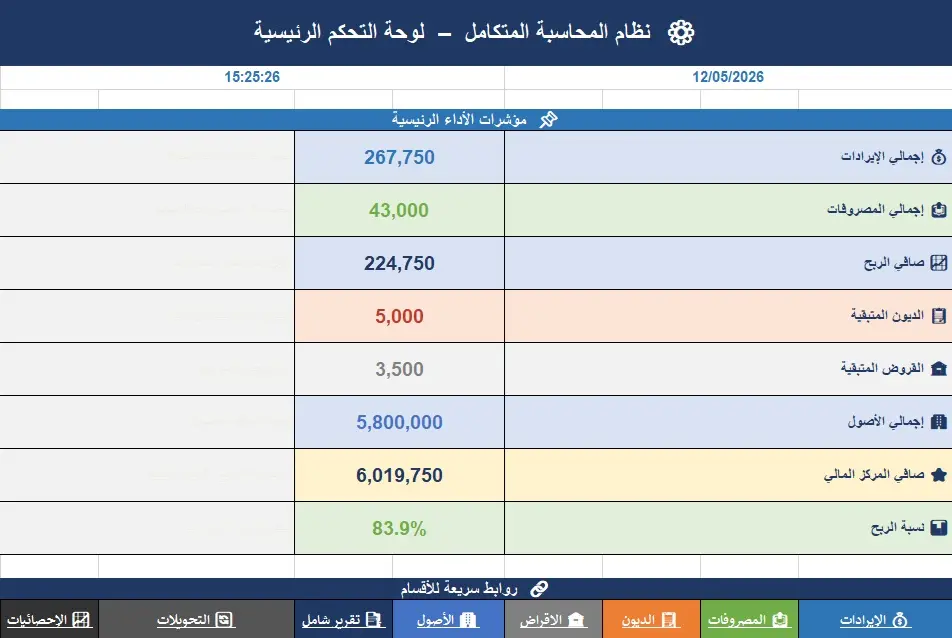 برنامج لإدارة المصروفات و الإيرادات لحياتك ولمؤسستك التجارية