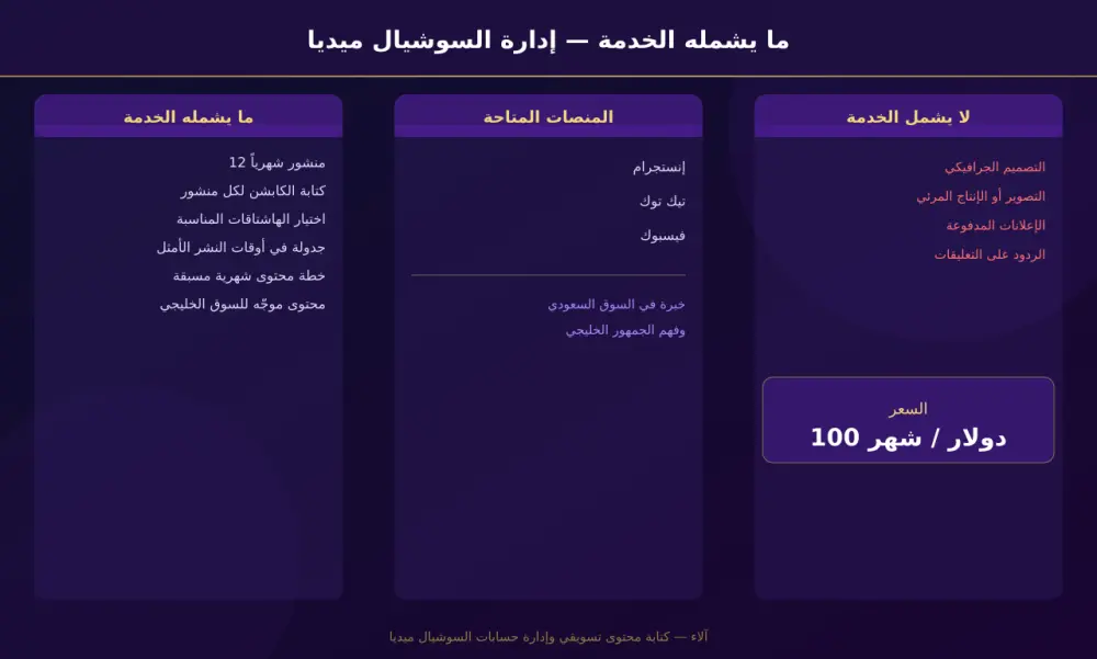 سأدير حسابك على السوشيال ميديا لمدة 30 يوماً بمحتوى موجه للسوق الخليجي