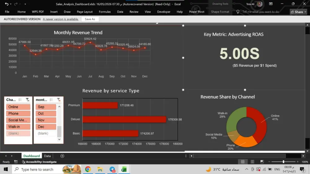 تصميم لوحة تحكم تفاعلية واحترافية (Dashboard) باستخدام Excel وتحليل بياناتك