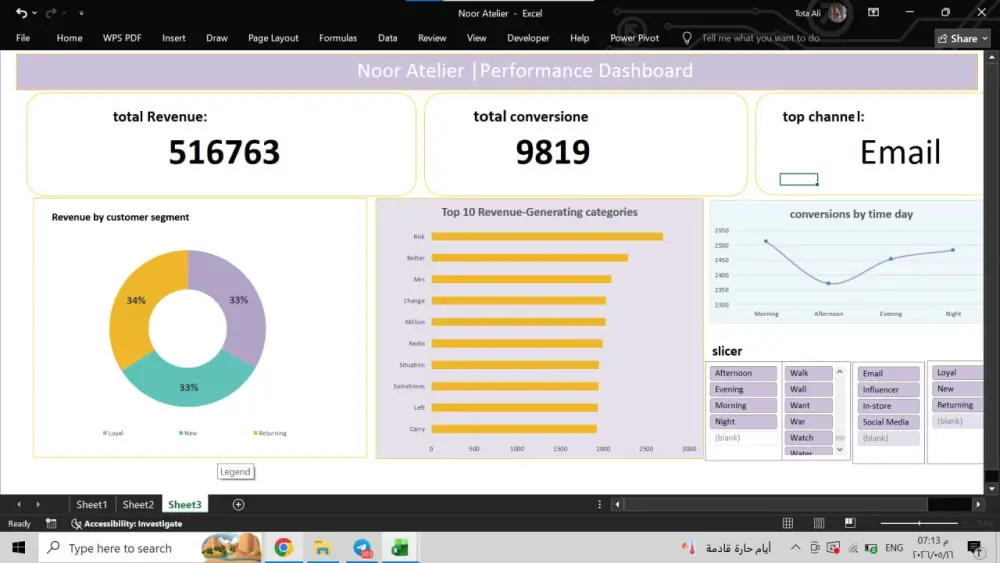 تصميم لوحة تحكم تفاعلية واحترافية (Dashboard) باستخدام Excel وتحليل بياناتك