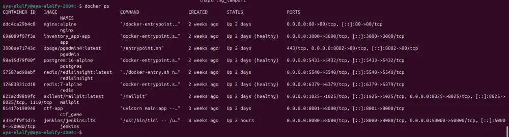 بناء docker file احترافى لمشروعك