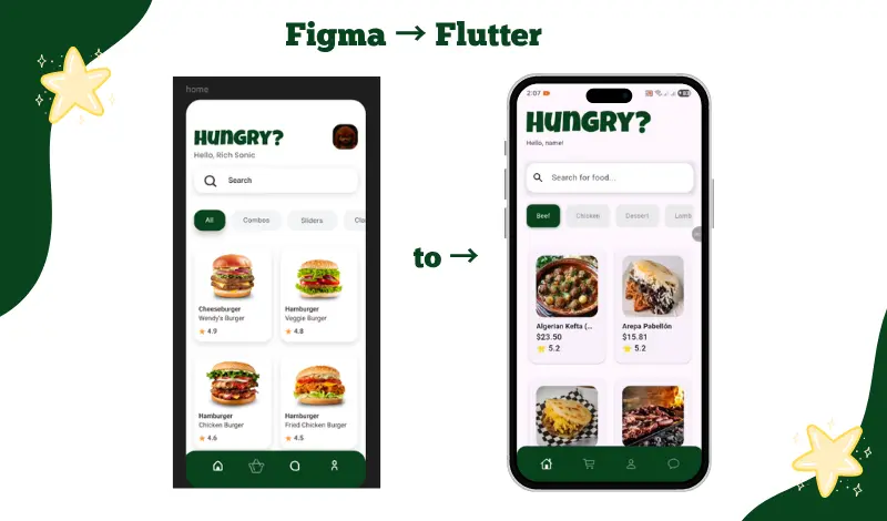 تحويل تصميم Figma أو XD إلى Flutter UI احترافي ومتجاوب