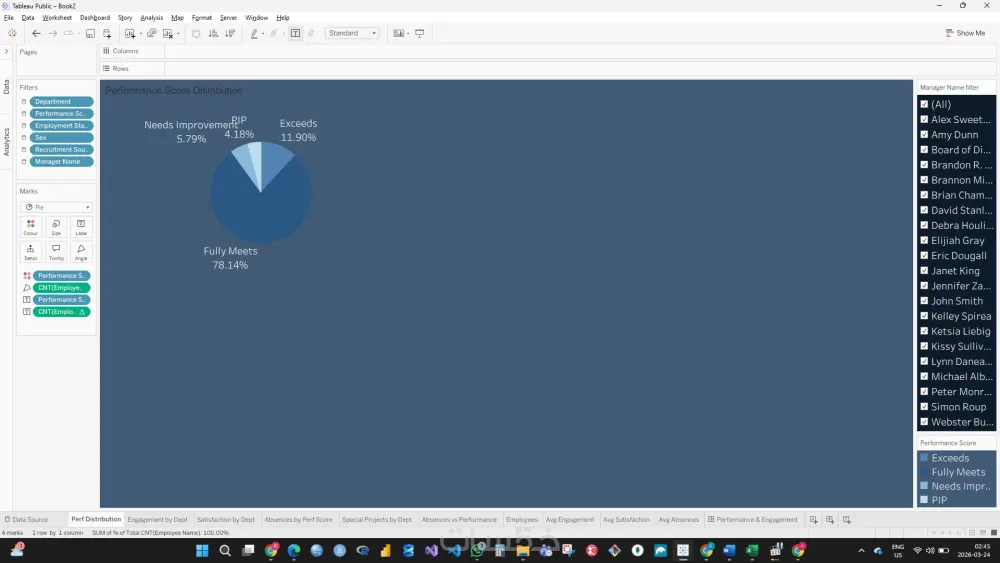 تحليل البيانات وتصميم Dashboard احترافي باستخدام Tableau
