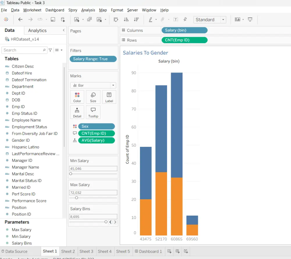 تحليل البيانات وبناء Dashboards تفاعلية باستخدام Tableau.