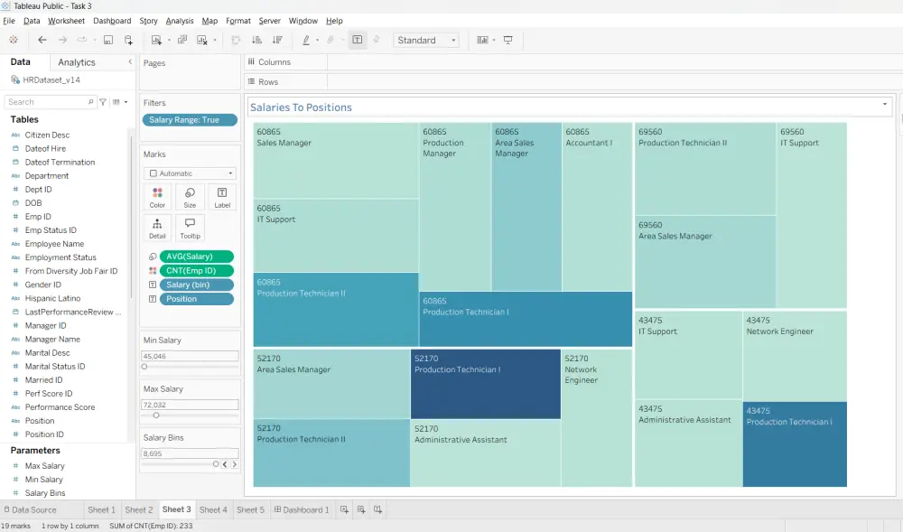 تحليل البيانات وبناء Dashboards تفاعلية باستخدام Tableau.