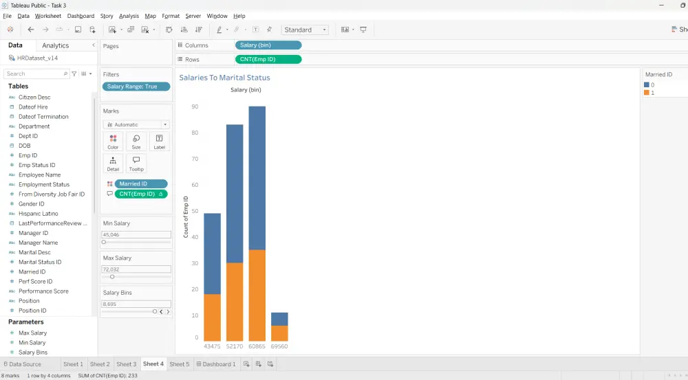 تحليل البيانات وبناء Dashboards تفاعلية باستخدام Tableau.