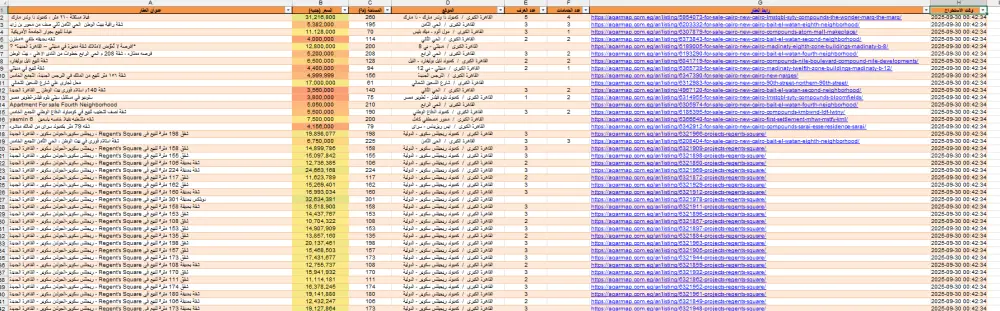 سأقوم باستخراج البيانات من أي موقع إلكتروني باحترافية وسرعة