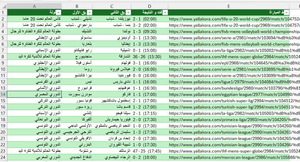سأقوم باستخراج البيانات من أي موقع إلكتروني باحترافية وسرعة