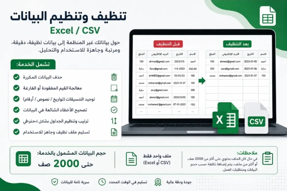 تنظيم البيانات وهيكلتها Data cleaning