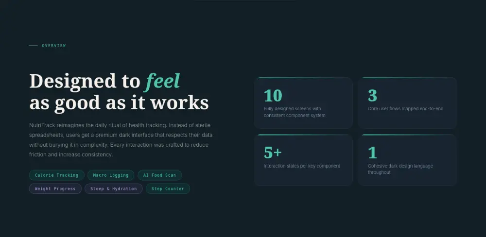 تصميم واجهة تطبيق موبايل UI UX بشكل احترافي