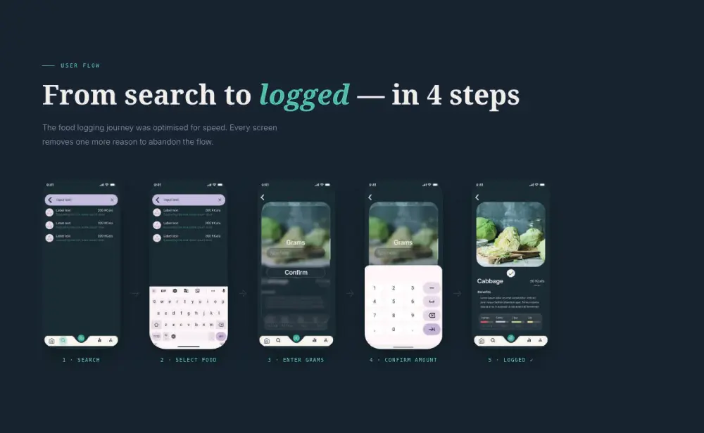 تصميم واجهة تطبيق موبايل UI UX بشكل احترافي