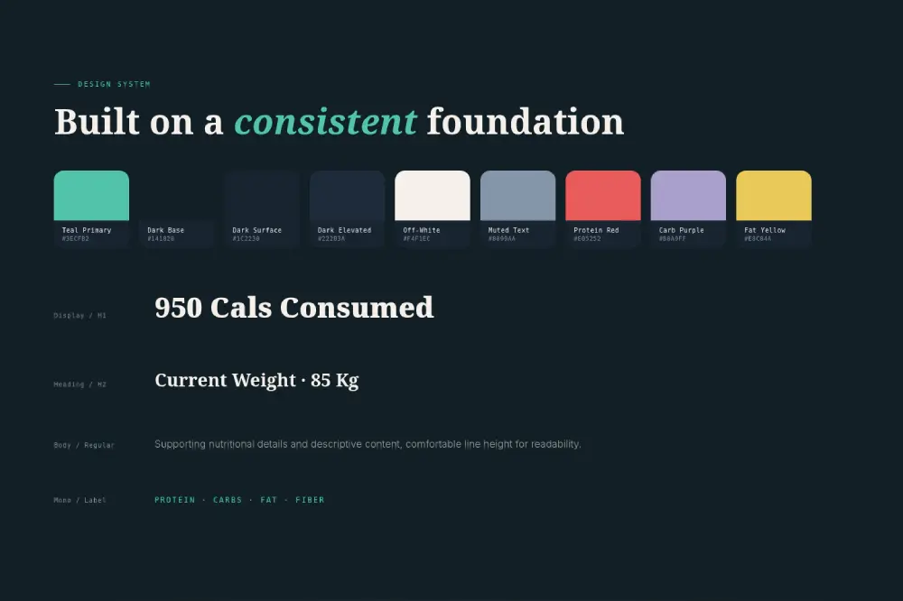 تصميم واجهة تطبيق موبايل UI UX بشكل احترافي