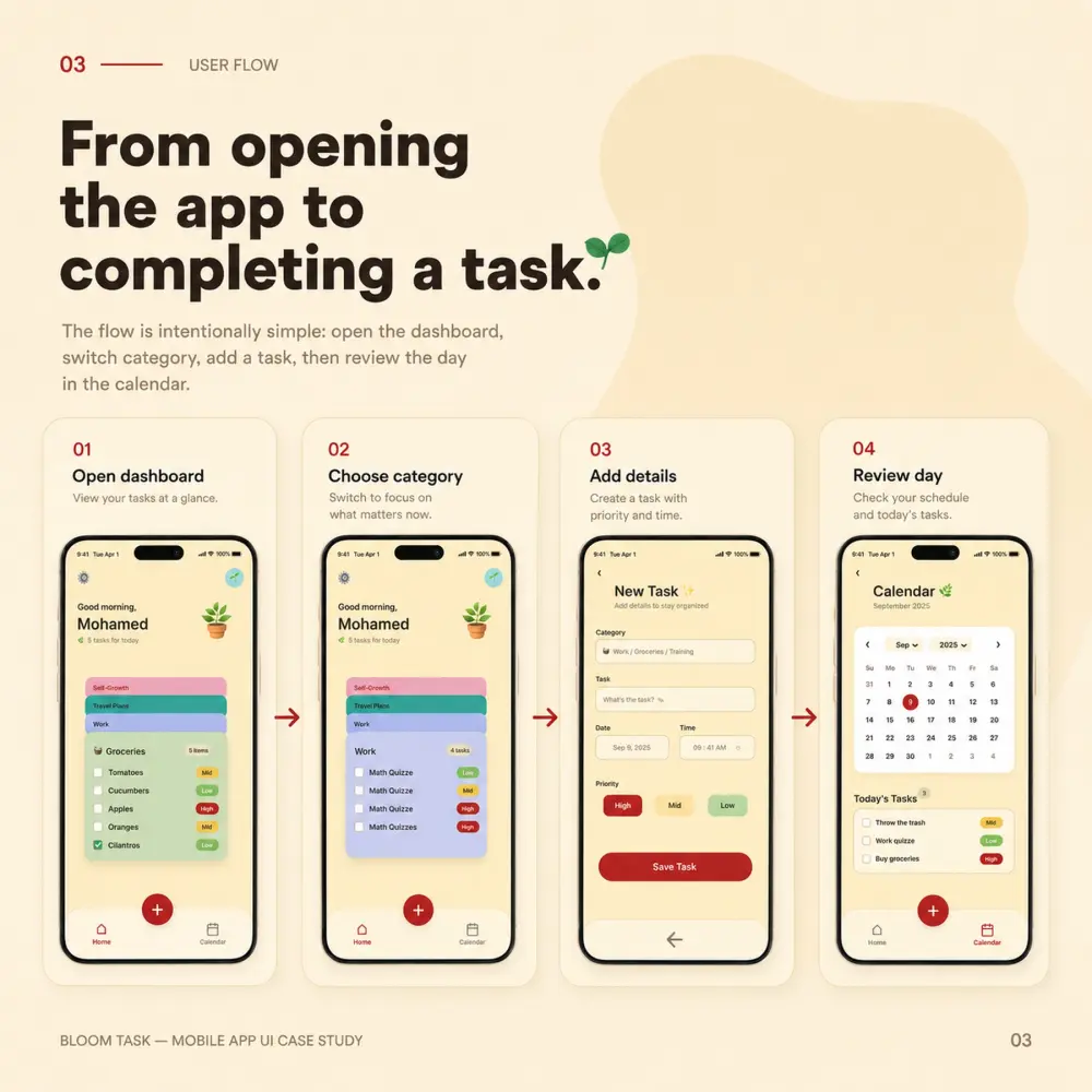 تصميم واجهة تطبيق موبايل UI UX بشكل احترافي