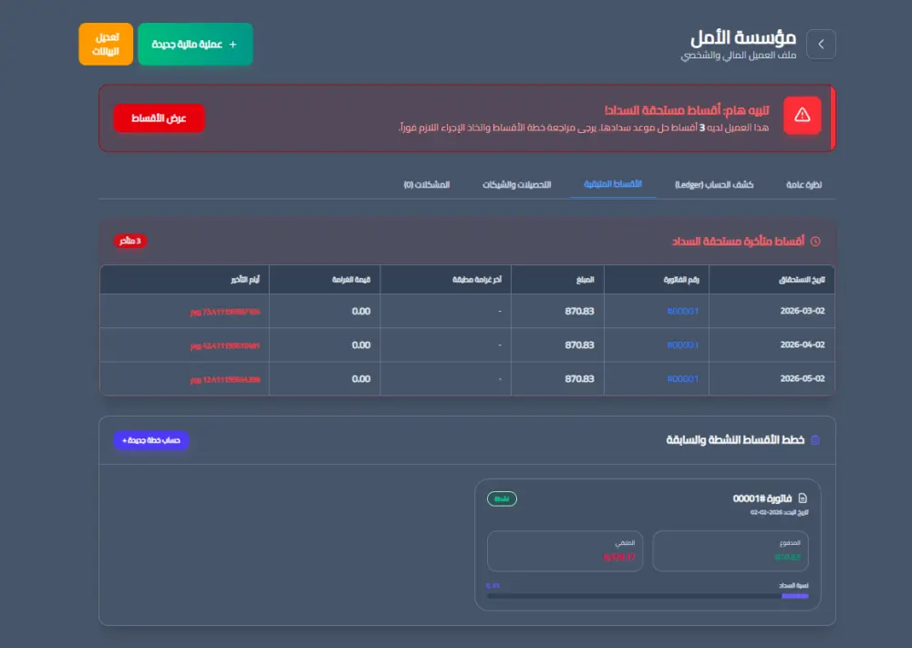تنفيذ احترافي لموقعك أو تطبيقك باستخدام PHP -Laravel