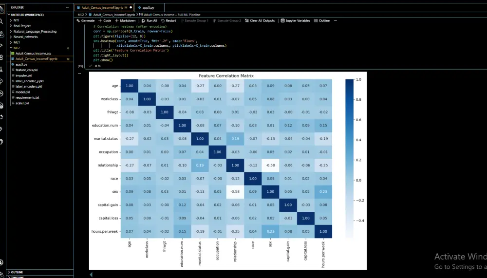 إنشاء نماذج ذكاء اصطناعي وتعلم الآلة Machine Learning Models