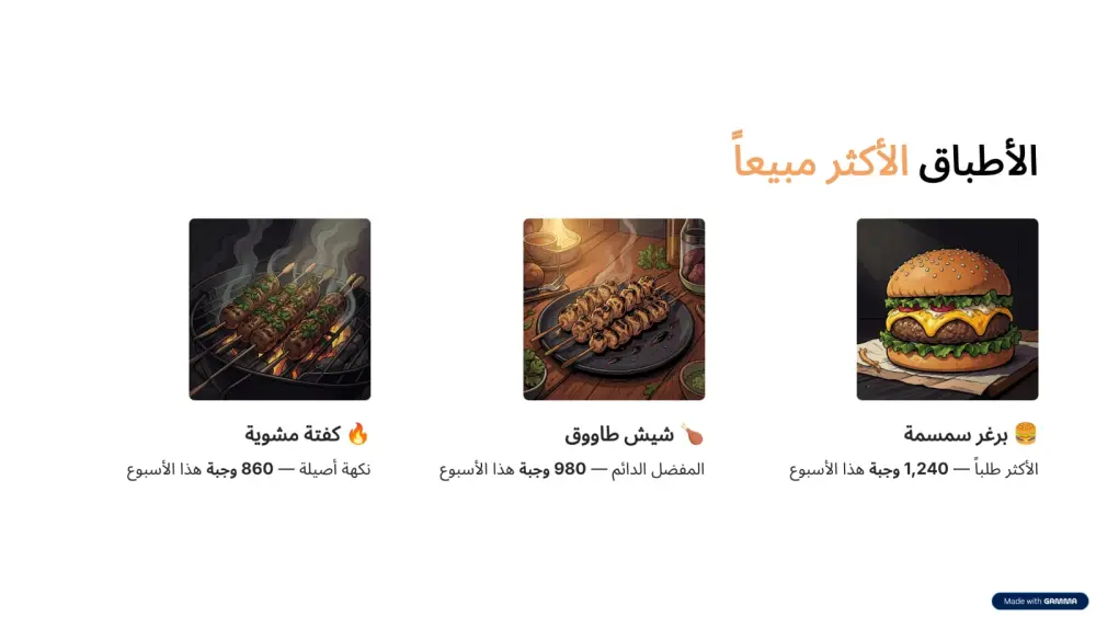 تصميم عروض تقديمية Presentations احترافية ومميزة جداً