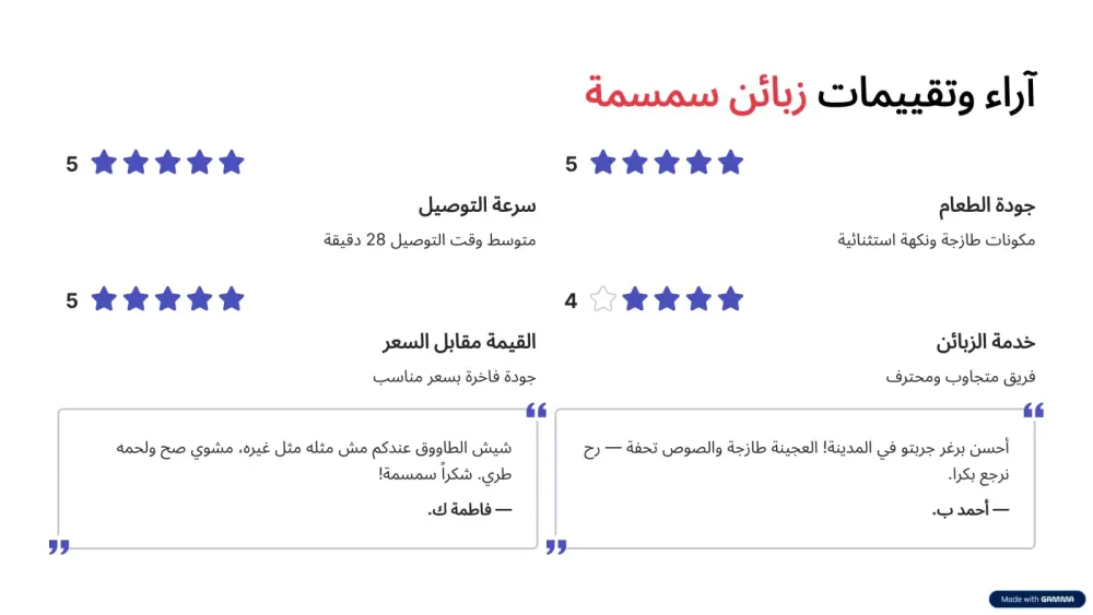تصميم عروض تقديمية Presentations احترافية ومميزة جداً