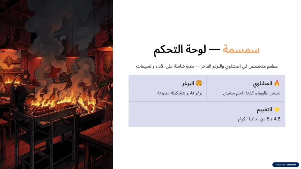 تصميم عروض تقديمية Presentations احترافية ومميزة جداً