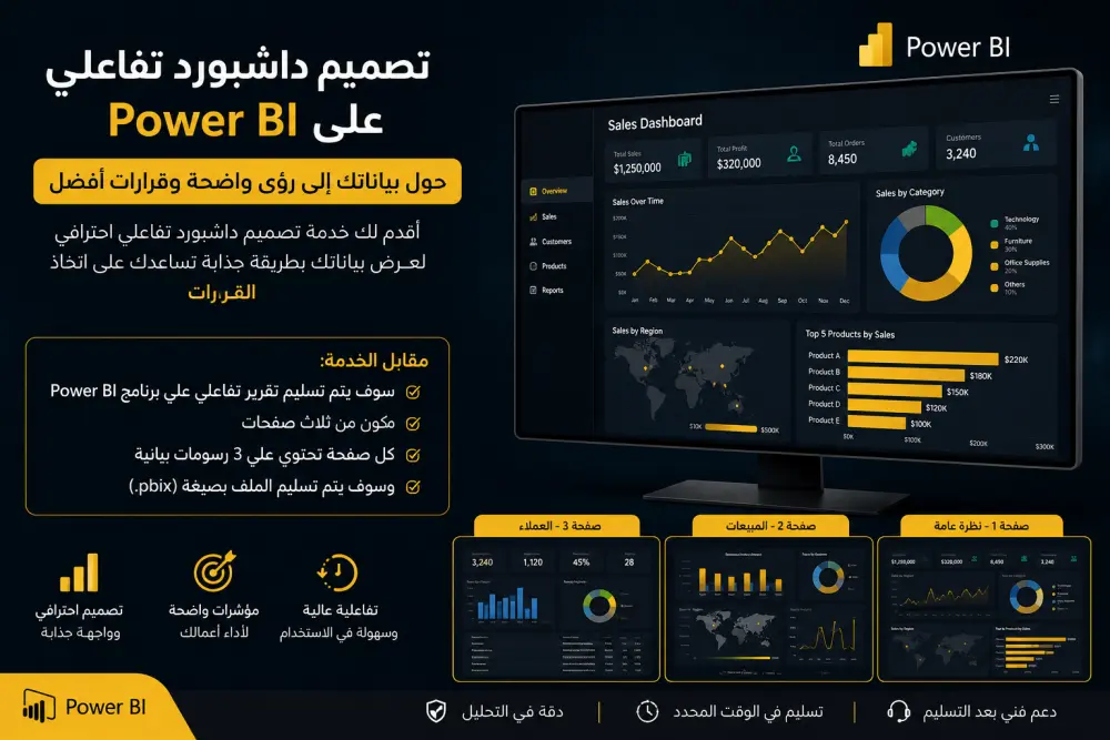 تصميم داشبورد Dashboard احترافي على برنامج Power BI