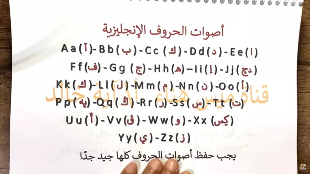 كتاب التأسيس في اللغة الإنجليزية من الصفر للمبتدئين