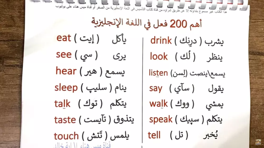 كتاب التأسيس في اللغة الإنجليزية من الصفر للمبتدئين