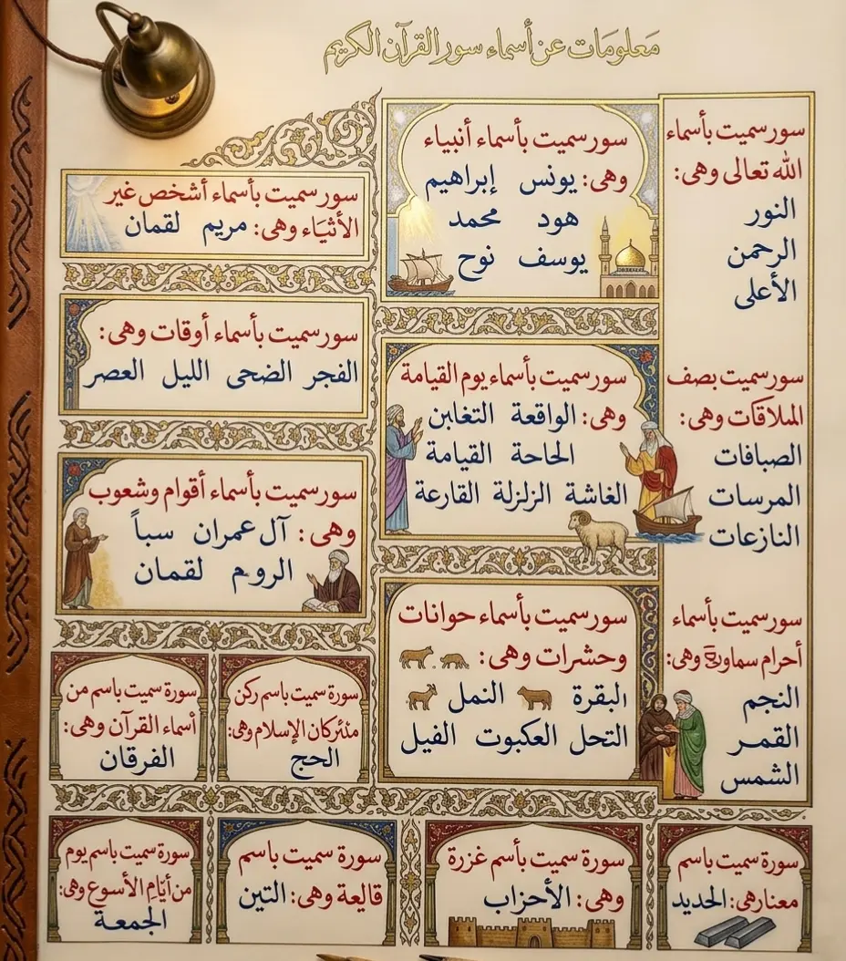 تحويل الكتابة اليدوية إلى ملف PDF منظم واحترافي
