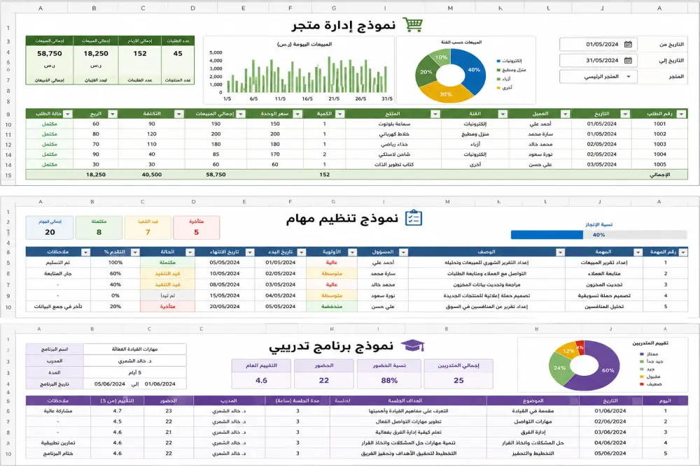 تصميم نماذج احترافية على Excel و Google Sheets لإدارة متجرك ومهامك باحتراف