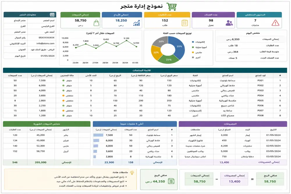 تصميم نماذج احترافية على Excel و Google Sheets لإدارة متجرك ومهامك باحتراف