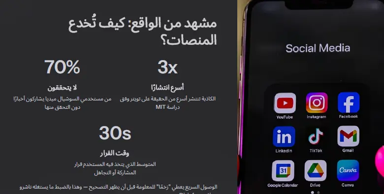 تصميم عروض تقديمية أكاديمية (Academic Presentations) احترافية ومبتكرة باللغة العربية و الانجليزية