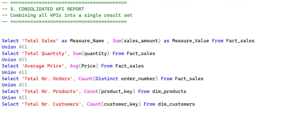 تحليل البيانات باستخدام SQL واستخراج تقارير احترافية تدعم القرار
