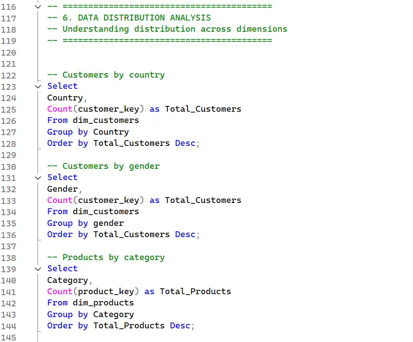 تحليل البيانات باستخدام SQL واستخراج تقارير احترافية تدعم القرار