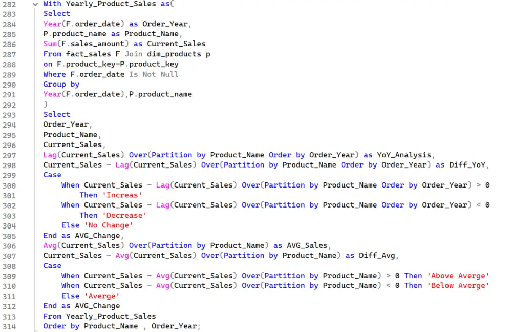 تحليل البيانات باستخدام SQL واستخراج تقارير احترافية تدعم القرار