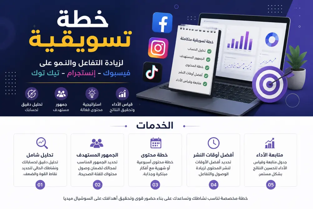إعداد خطة تسويقية