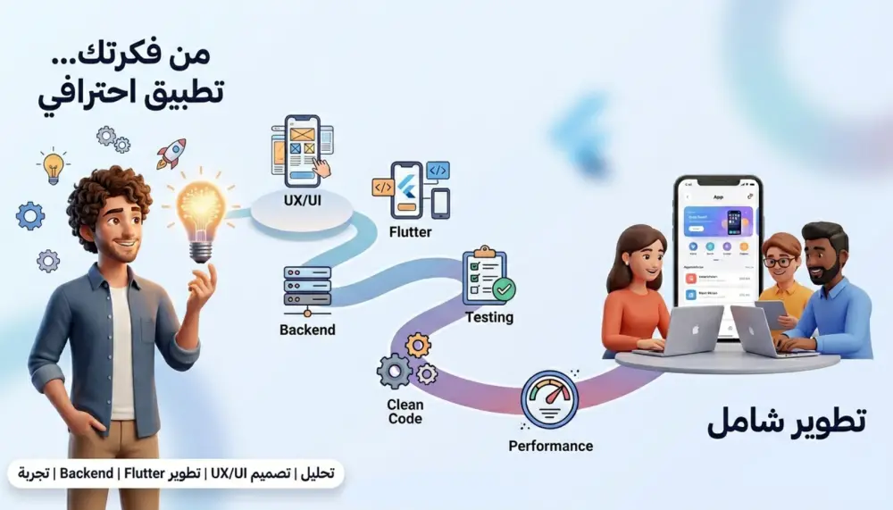 عندك فكرة تطبيق؟ نحولها من الفكرة إلى تطبيق جاهز للنشر