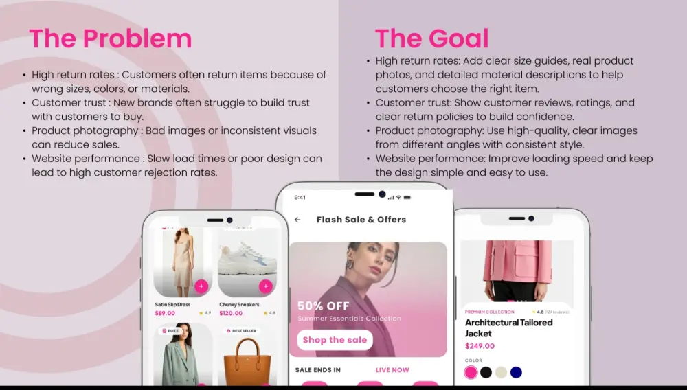تصميم مواقع ui ux design عن طريق فيجما
